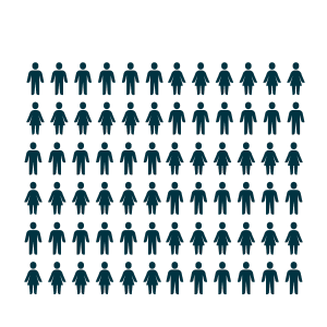 biofirst commercial and technical advisors